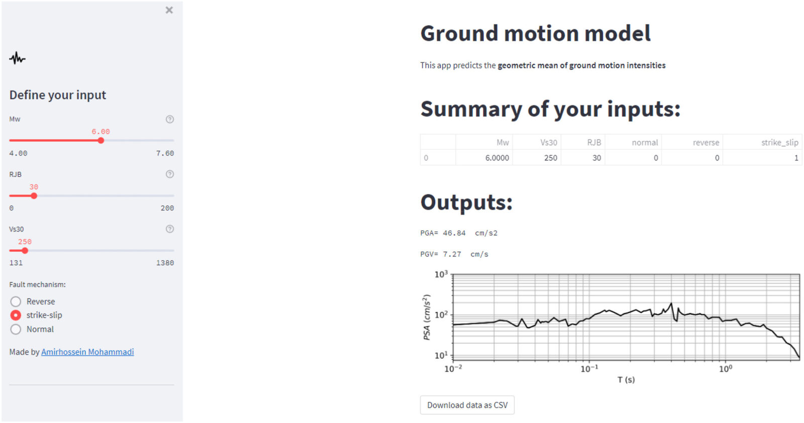 Ground Motion Model Example NEW JOURNAL PUBLICATION: The potential of region-specific machine ...