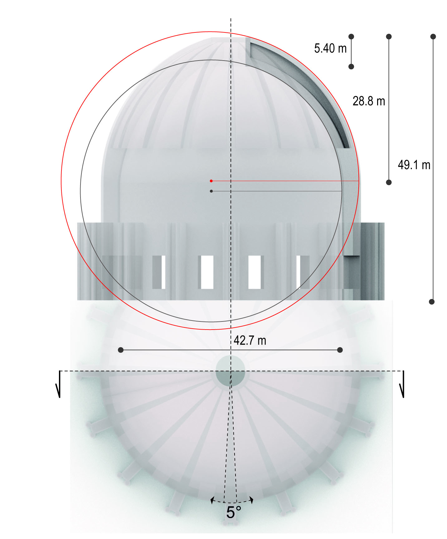Real-time Structural Stability of Domes through Limit Analysis: Application to St. Peter’s Dome